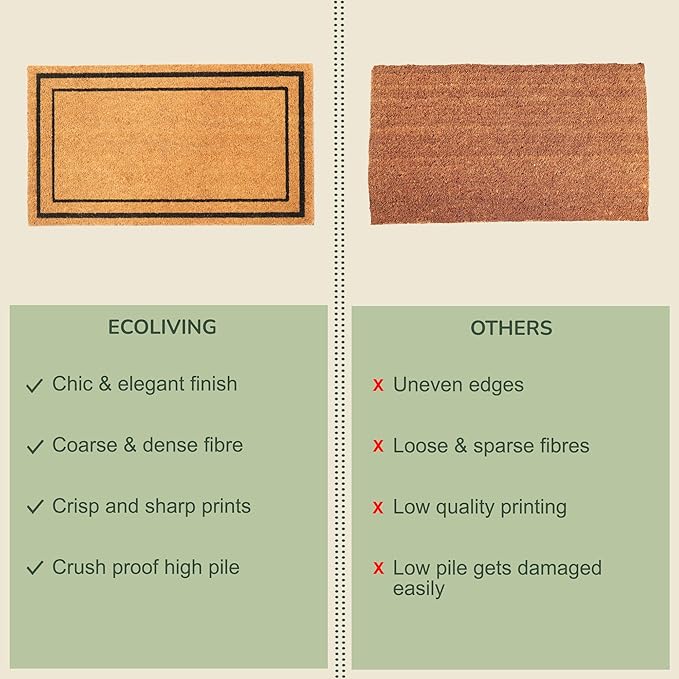 Welcome Doormats, Natural Coco Coir Mats with Non-Slip PVC Backing, Indoor Outdoor Mats for Home & Office, Floor Mats for Door Decor, Plain Entry Mat with Border, Beige & Black, 30"x17"