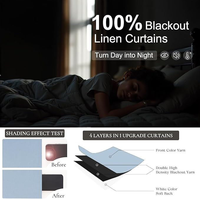 Nursery Curtains Girls Teen Boy Baby Blue Boho Blackout Drape Light Blocking Room Darkening Shade 72 Inch Length 2 Panel Linen Black Out Curtain for Bedroom Aesthetic Pretty Thermal Soundproof 72 Long