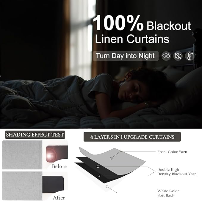 Light Grey Living Room Blackout Curtains 63 Inch Length 2 Panel Modern Farmhouse Dove Gray Black Out Curtains Linen Thermal Insulated Dining Room Darkening Long Drapes for Bedroom Bay Window Kitchen