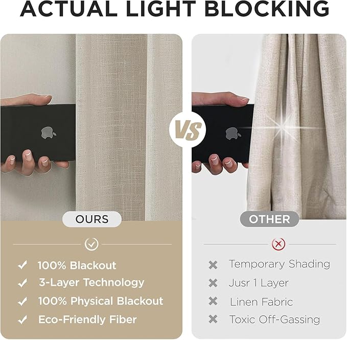 Joydeco Pinch Pleated Linen Curtains for Living Room, 100% Blackout Curtains 84 inches Long 2 Panel Thermal Insulated Pinch Pleat Drapes(Ecru,40'' Wx84'' L)