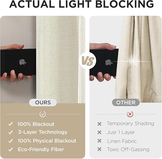 Joydeco Pinch Pleated Linen Curtains for Living Room, 100% Blackout Darkening Curtains 72 inches Length 2 Panel Thermal Insulated Pinch Pleat Drapes(Linen,40'' Wx72'' L)