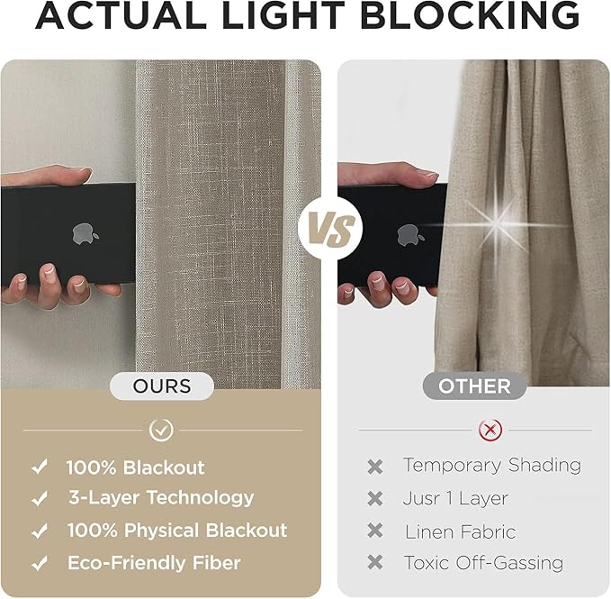 Joydeco Pinch Pleated Linen Curtains for Living Room, 100% Blackout Darkening Curtains 72 inches Length 2 Panel Thermal Insulated Pinch Pleat Drapes(Cobblestone,40'' Wx72'' L)