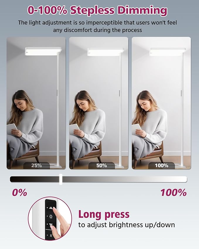 EMITEVER LED Floor Lamp, 100W Spectrum Eye Care Standing Lamp, 77'' Dimmable Motion Sensing & Daylight Sensing Reading Lamp for Study, Living Room, Conference, Office, 4000K Natural Daylight, White