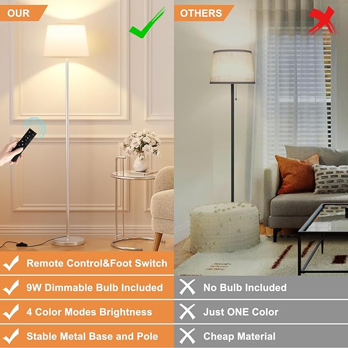 【Upgraded】Floor Lamps for Living Room, Modern Floor Lamp with Remote Control, Dimmable Colors Temperature Standing Lamp Foot Switch, 9W Bulb Tall Lamps for Bedroom Office Kid Room - Silver